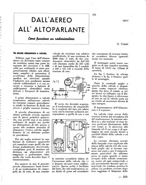 L'antenna quindicinale illustrato dei radio-amatori italiani