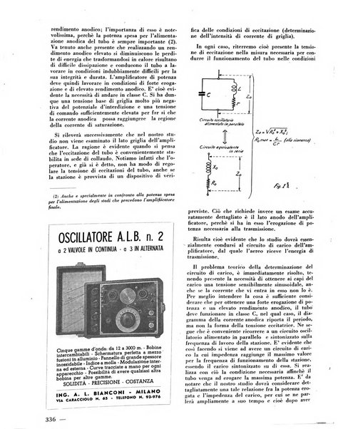 L'antenna quindicinale illustrato dei radio-amatori italiani