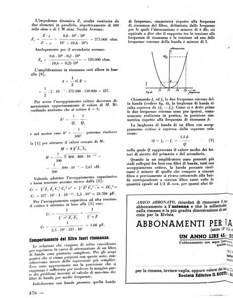 L'antenna quindicinale illustrato dei radio-amatori italiani