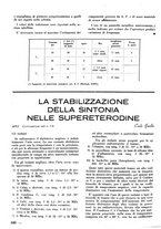 giornale/TO00176522/1941-1942/unico/00000582