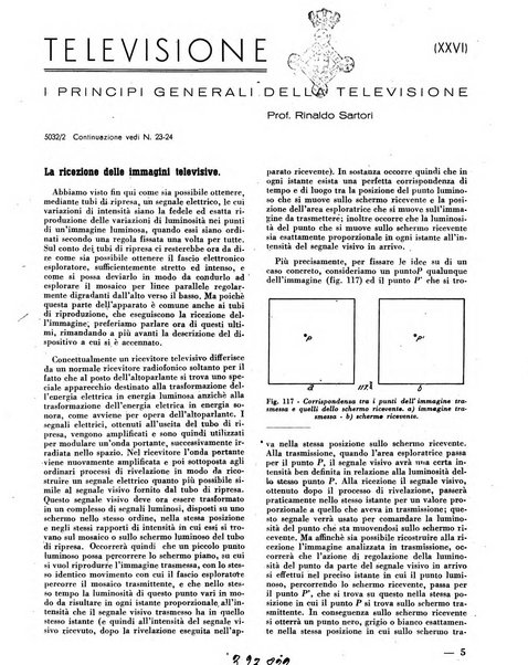 L'antenna quindicinale illustrato dei radio-amatori italiani