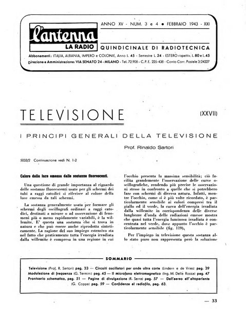 L'antenna quindicinale illustrato dei radio-amatori italiani