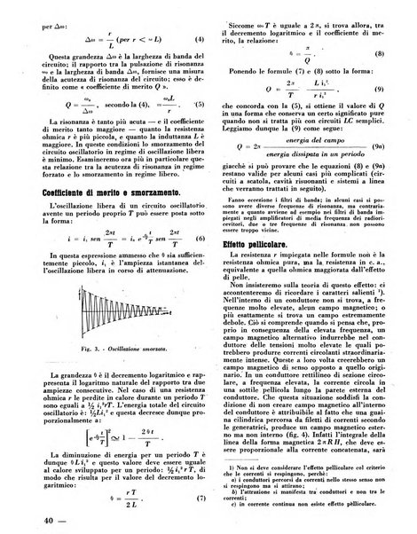 L'antenna quindicinale illustrato dei radio-amatori italiani