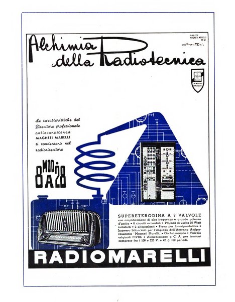 L'antenna quindicinale illustrato dei radio-amatori italiani