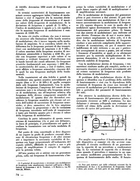 L'antenna quindicinale illustrato dei radio-amatori italiani