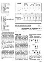 giornale/TO00176522/1943-1945/unico/00000105