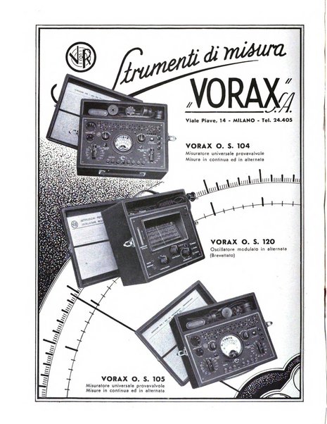 L'antenna quindicinale illustrato dei radio-amatori italiani