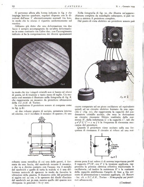 L'antenna quindicinale illustrato dei radio-amatori italiani