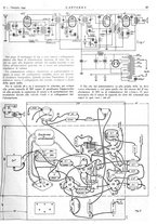 giornale/TO00176522/1943-1945/unico/00000175