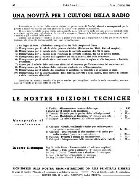 L'antenna quindicinale illustrato dei radio-amatori italiani