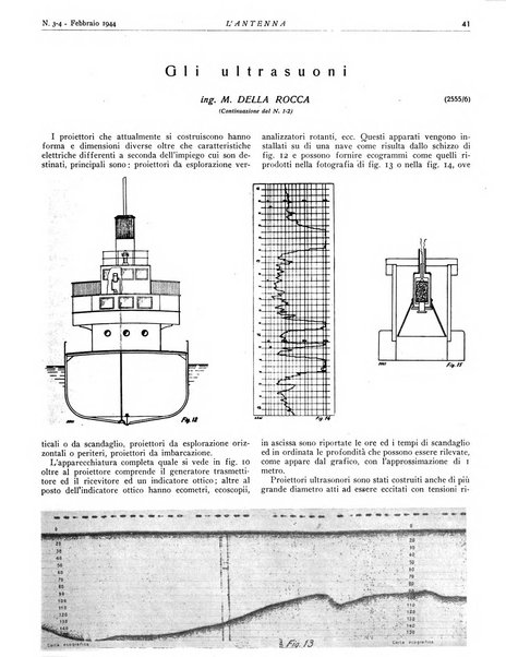 L'antenna quindicinale illustrato dei radio-amatori italiani