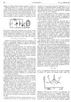 giornale/TO00176522/1943-1945/unico/00000210