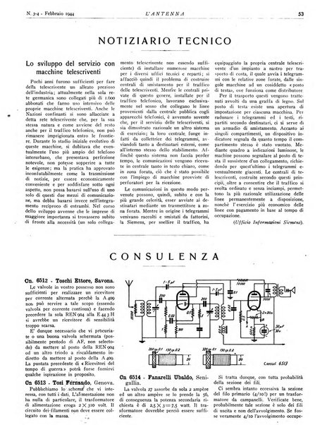 L'antenna quindicinale illustrato dei radio-amatori italiani