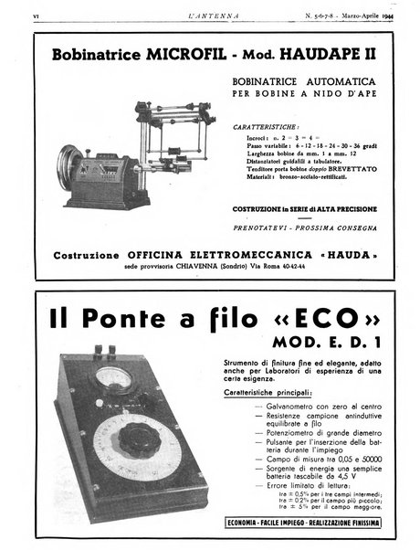 L'antenna quindicinale illustrato dei radio-amatori italiani