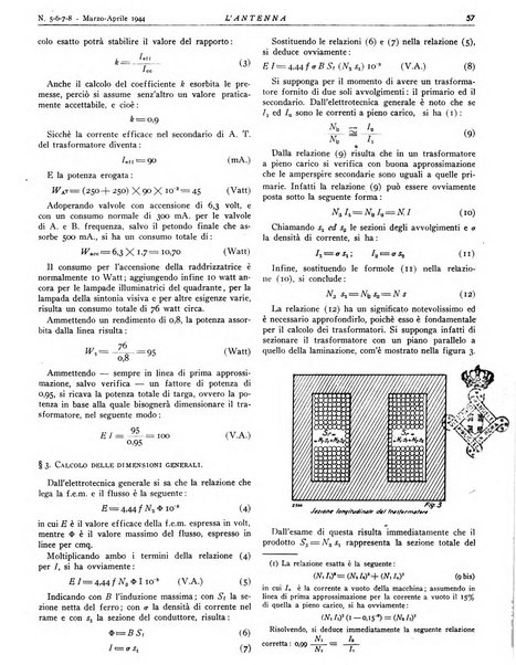 L'antenna quindicinale illustrato dei radio-amatori italiani