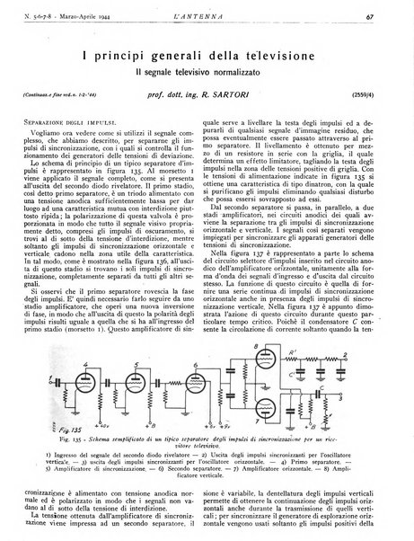 L'antenna quindicinale illustrato dei radio-amatori italiani