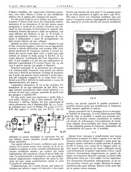 L'antenna quindicinale illustrato dei radio-amatori italiani