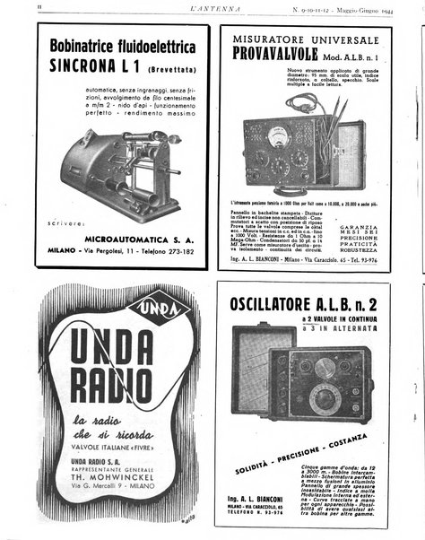 L'antenna quindicinale illustrato dei radio-amatori italiani