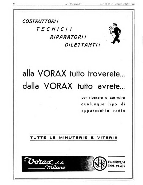 L'antenna quindicinale illustrato dei radio-amatori italiani