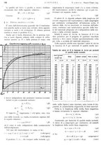 giornale/TO00176522/1943-1945/unico/00000284