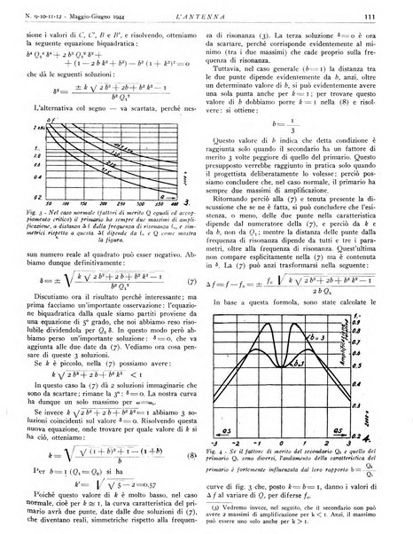 L'antenna quindicinale illustrato dei radio-amatori italiani