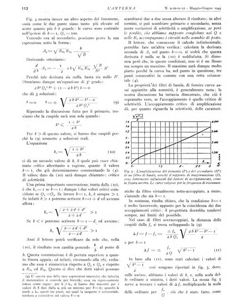 L'antenna quindicinale illustrato dei radio-amatori italiani