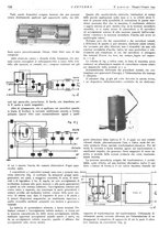 giornale/TO00176522/1943-1945/unico/00000306