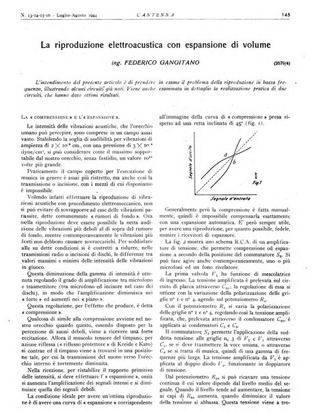 L'antenna quindicinale illustrato dei radio-amatori italiani