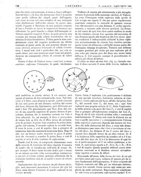 L'antenna quindicinale illustrato dei radio-amatori italiani