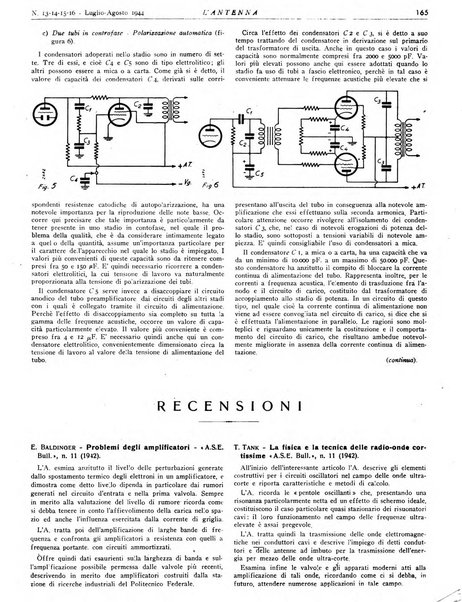 L'antenna quindicinale illustrato dei radio-amatori italiani