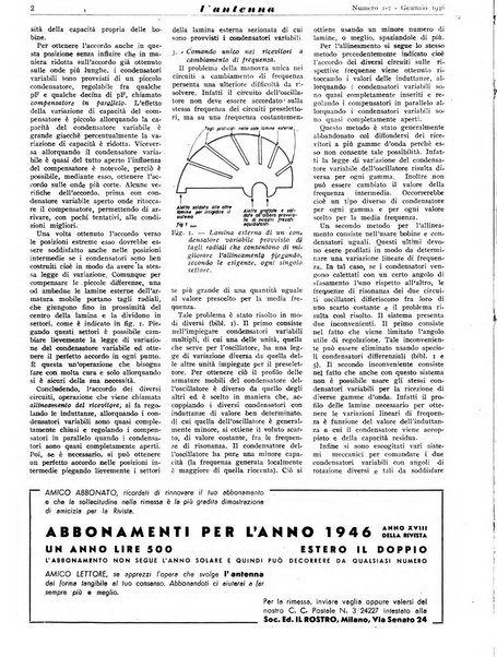 L'antenna quindicinale illustrato dei radio-amatori italiani