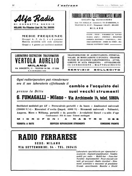 L'antenna quindicinale illustrato dei radio-amatori italiani