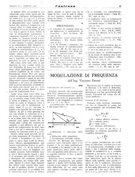 L'antenna quindicinale illustrato dei radio-amatori italiani