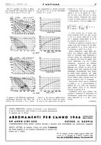 giornale/TO00176522/1946/unico/00000037