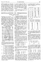 giornale/TO00176522/1946/unico/00000067