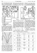 giornale/TO00176522/1946/unico/00000074