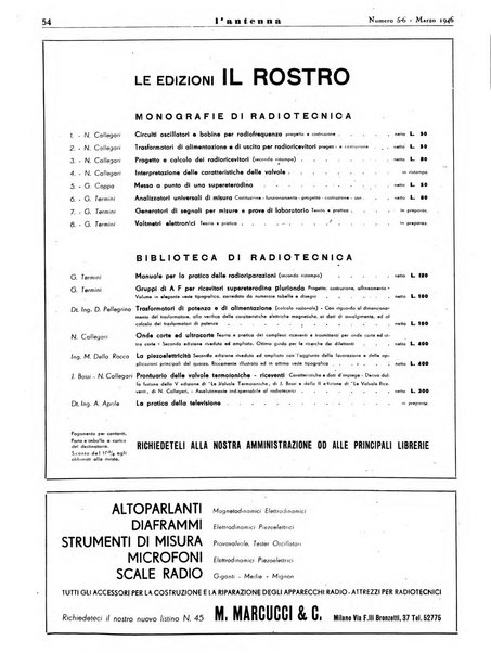 L'antenna quindicinale illustrato dei radio-amatori italiani