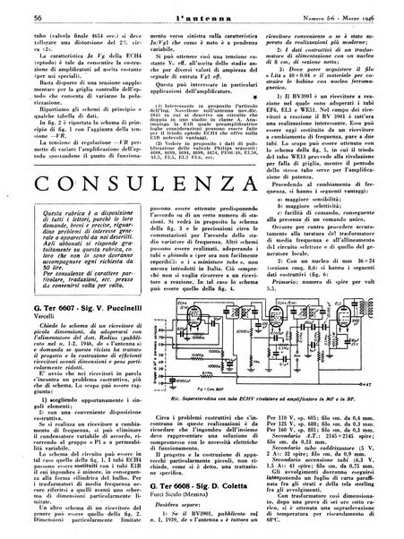 L'antenna quindicinale illustrato dei radio-amatori italiani