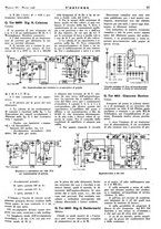 giornale/TO00176522/1946/unico/00000085