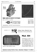 giornale/TO00176522/1946/unico/00000093