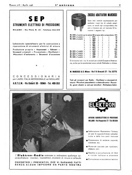 L'antenna quindicinale illustrato dei radio-amatori italiani