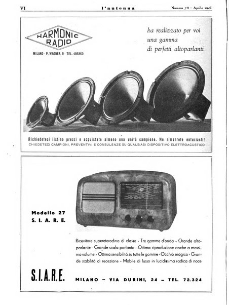 L'antenna quindicinale illustrato dei radio-amatori italiani