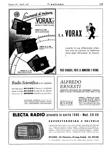 L'antenna quindicinale illustrato dei radio-amatori italiani