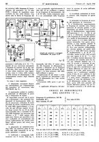 giornale/TO00176522/1946/unico/00000100