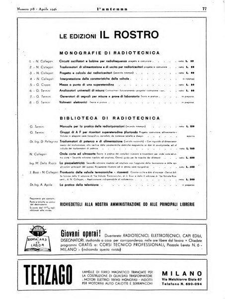 L'antenna quindicinale illustrato dei radio-amatori italiani