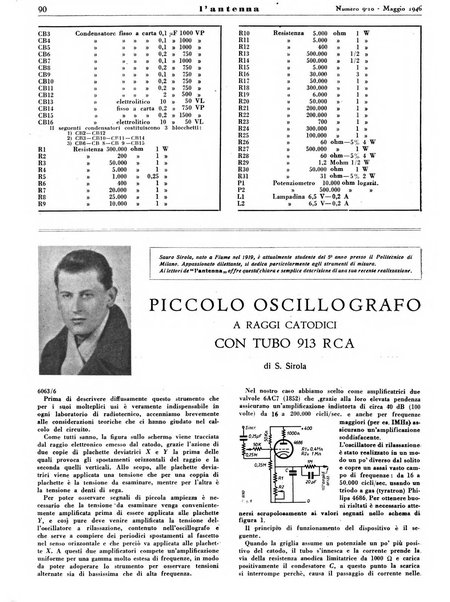 L'antenna quindicinale illustrato dei radio-amatori italiani