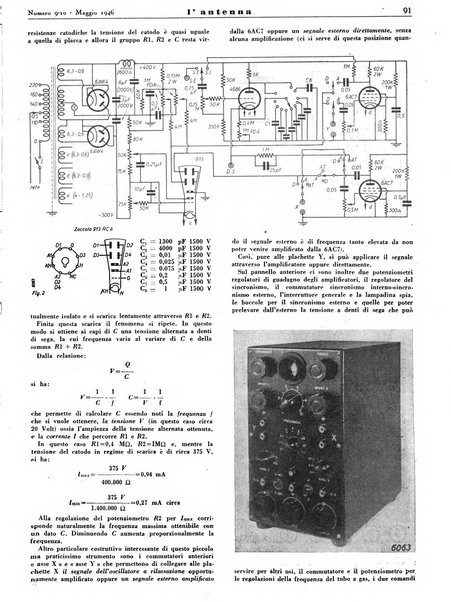 L'antenna quindicinale illustrato dei radio-amatori italiani