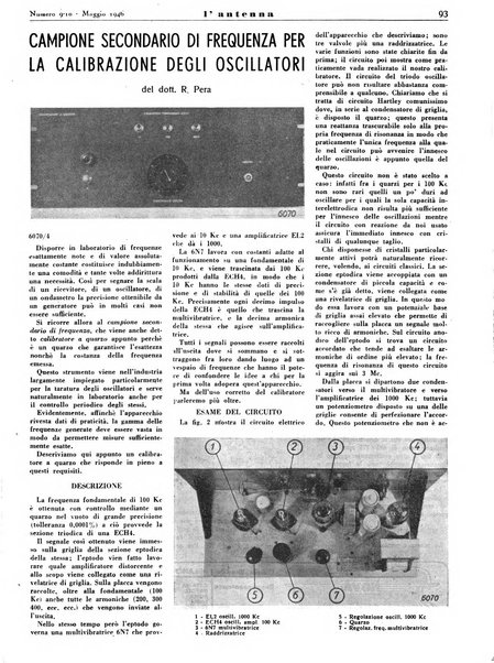 L'antenna quindicinale illustrato dei radio-amatori italiani