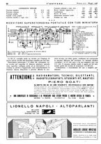 giornale/TO00176522/1946/unico/00000142