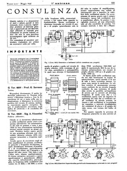 L'antenna quindicinale illustrato dei radio-amatori italiani